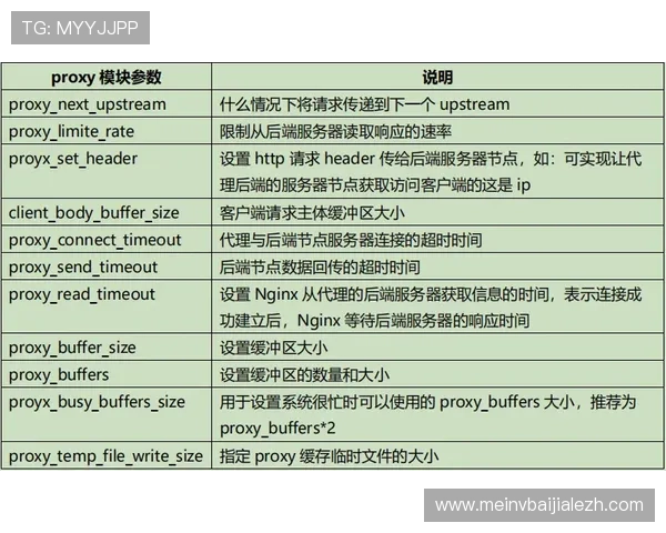 PA视讯(中国区)官网常见问题解答与客服支持指南,帮助用户快速解决使用中的各种疑问